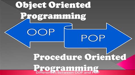 MS Word and MS Excel. . Procedural programming language in hindi